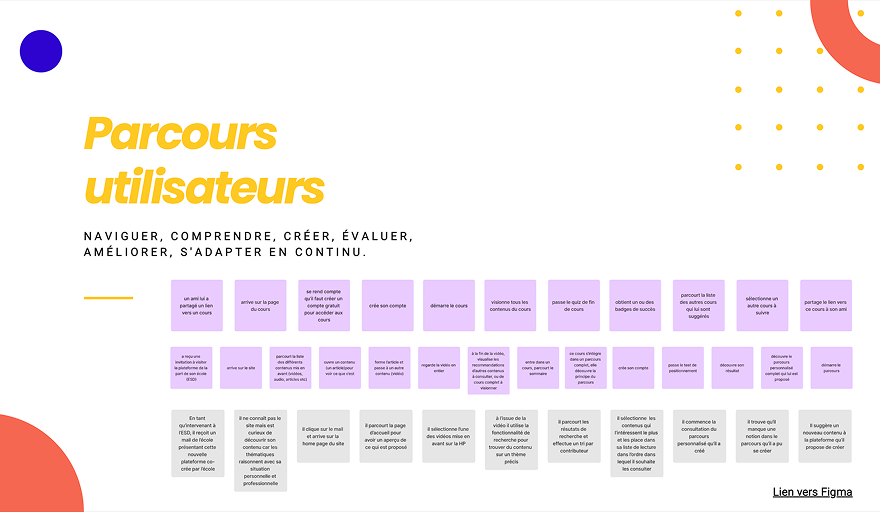 Capture d’écran 2024-11-20 à 14.52.06